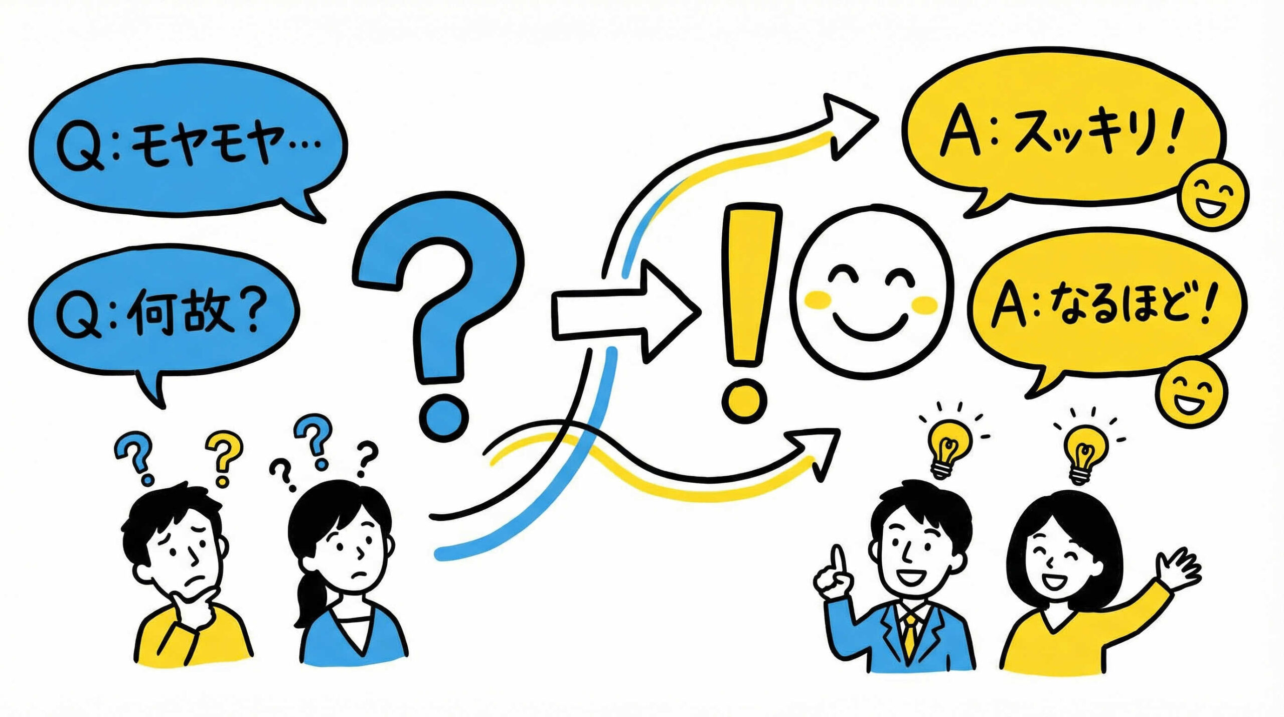 臍帯血バンキングの仕組みと意義についてよくある質問